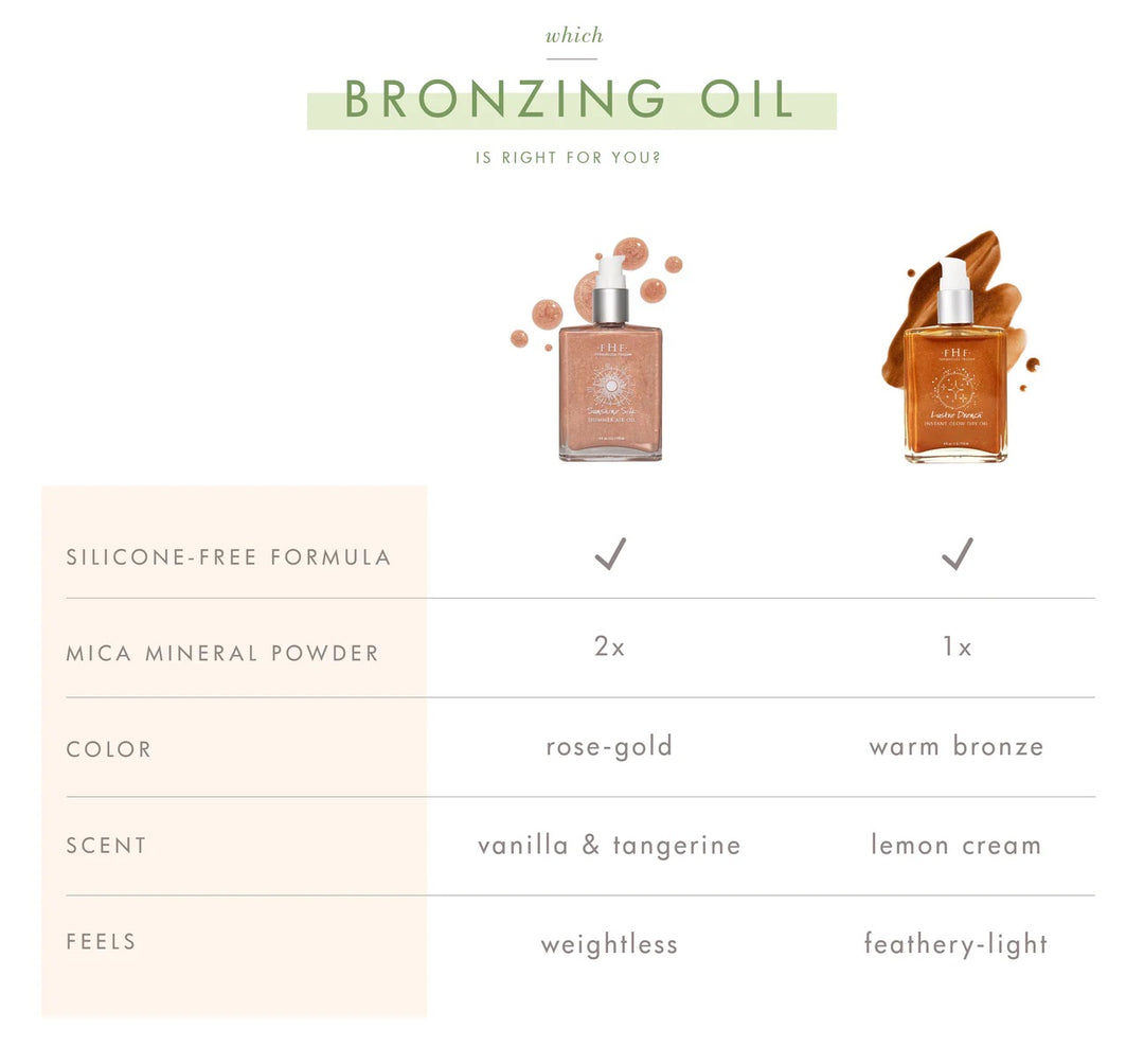 Farmhouse Fresh Sunshine Silk Shimmer Air Oil