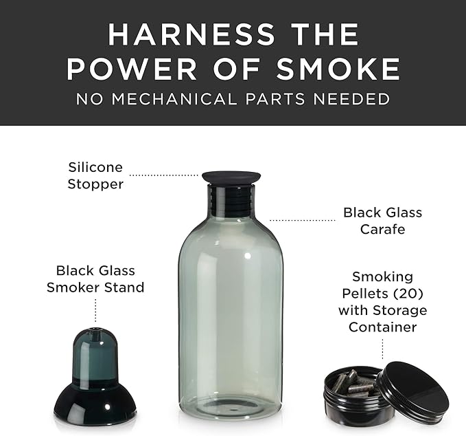 Smoked Cocktail Kit